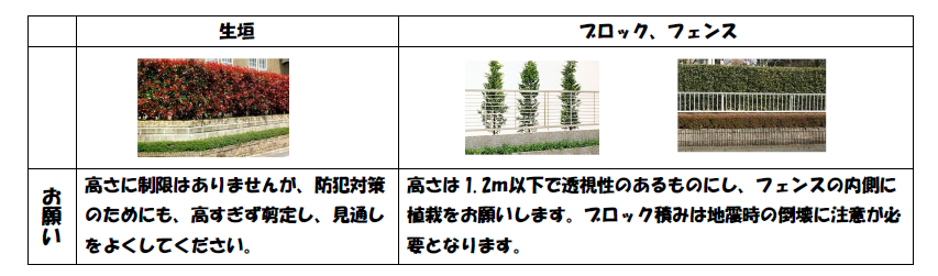 しおり抜粋（生け垣）